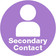 Secondary Contact